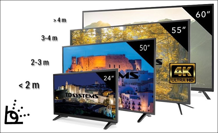 Dónde comprar televisores TD Systems con la mejor oferta
