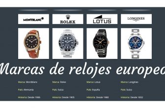 Marcas europeas de relojes