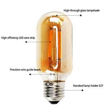 Bombillas Decorativas【 RETRO 】» Vintage está mal dicho, descubre XQ