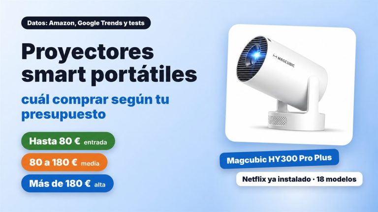 Proyectores smart portátiles: cuál comprar según tu presupuesto